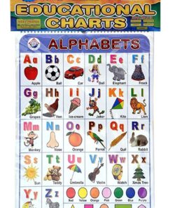 Wall Charts for Kids, Teachers