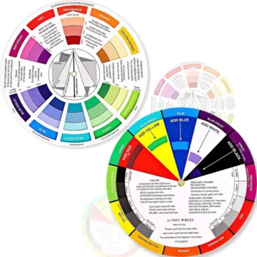 Artec Color Blending Wheels 1