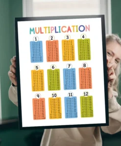 Multiplication Wood Print